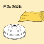 Приставка за машина за паста, PASTA SFOGLIA 155 мм, ACTRMPF11 Миниатюра 1