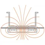 Индукционен котлон двоен 2 х 3,5kW, сензорни бутони IND-2F35/28D Миниатюра 2